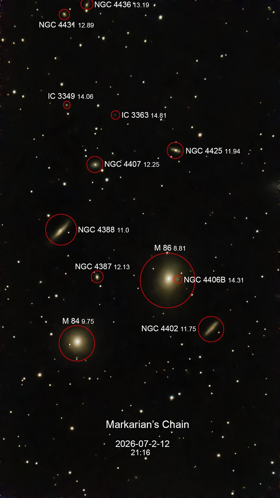 Part of Markarian's Chain