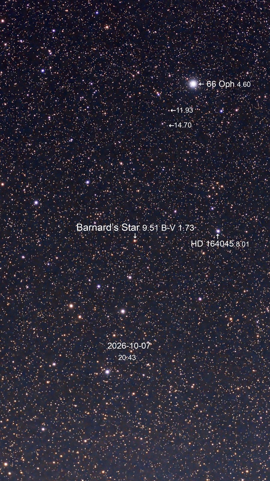 Barnard's Star