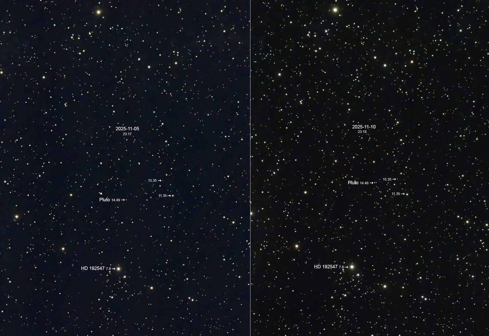 Pluto movement from 5Nov to 10Nov 2025