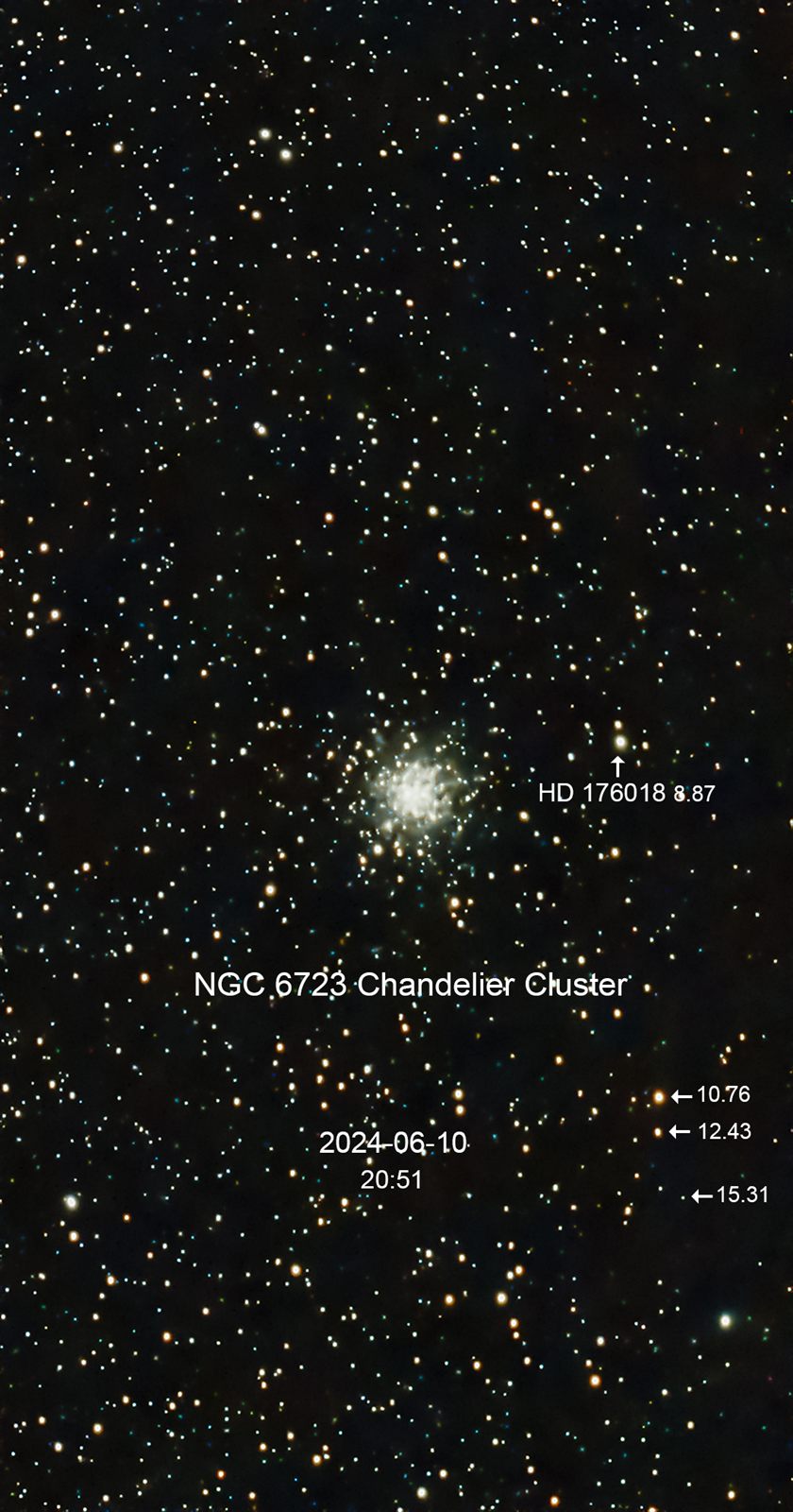 NGC 6723 Chandelier Cluster