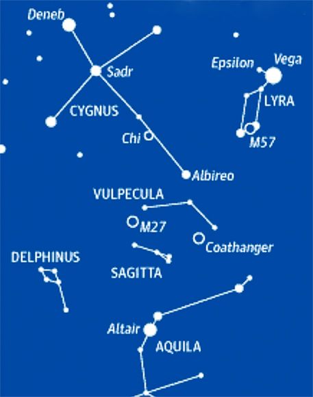 Albireo (Beta Cygni)