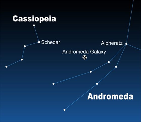 Andromeda Galaxy (M31)