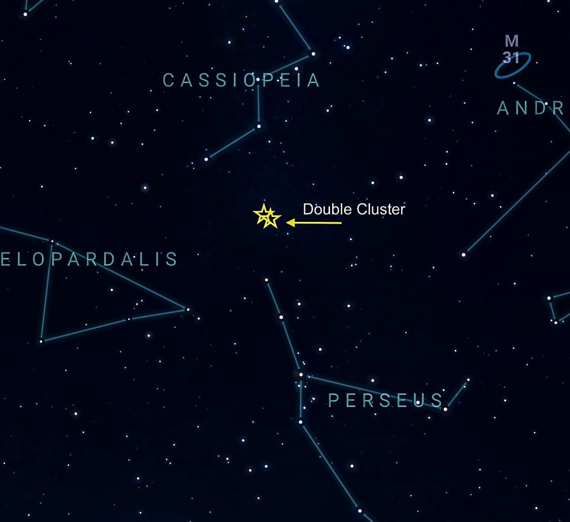 The Double Cluster (NGC 869 & NGC 884)