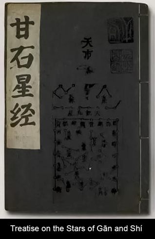 Artistic depiction of ancient Chinese astronomers observing the night sky