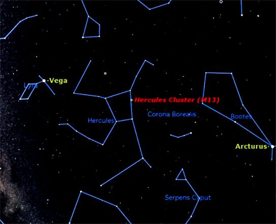 The Hercules Cluster (M13)