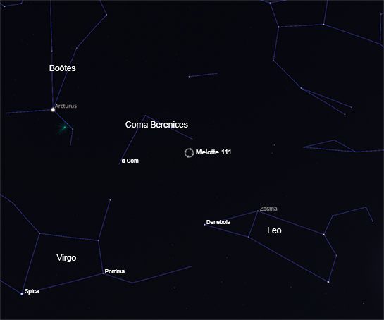 Melotte 111 (Coma Star Cluster)