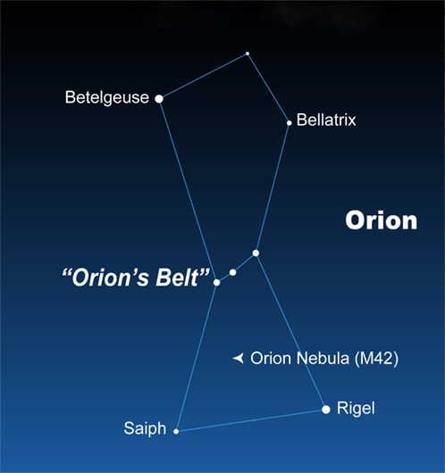 The Orion Nebula (M42)