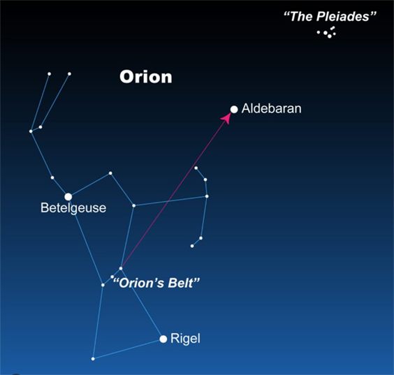 The Pleiades (M45)