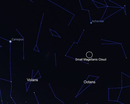 Small Magellanic Cloud