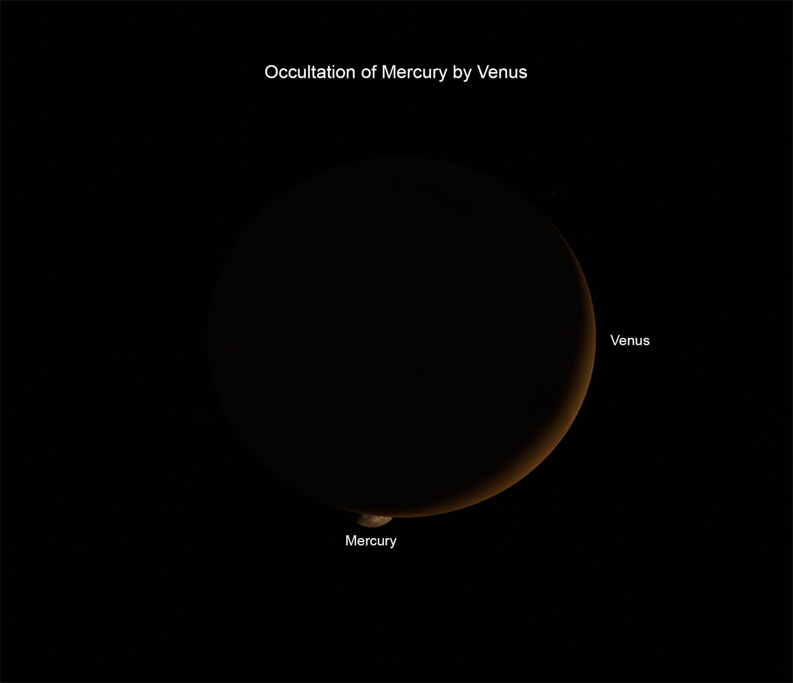 Venus Mercury Conjunction